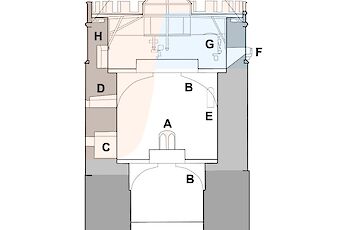 Bild 1: Querschnitt durch den Dicken Turm; dunkelgrau: ältester Teil, wohl um 1140, hellblau: Wohngeschoss aus dem späten 14./ frühen 15. Jahrhundert, orange: im 19. Jahrhundert wieder aufgebauter Teil (Zeichnung: Thomas Küntzel). A: ursprünglicher Eingang, B: ehemalige Gewölbe, C: Fensternische, 19. Jahrhundert, D: Schießscharte, 19. Jahrhundert (neben der Treppe 16. Jahrhundert), E: Belüftungsfenster, 15. Jahrhundert? F: Aborterker, G: ehemalige Fensternische, H: Doppelbogen-Nische, 19. Jahrhundert, J: ehemaliges Dach, vor 1542